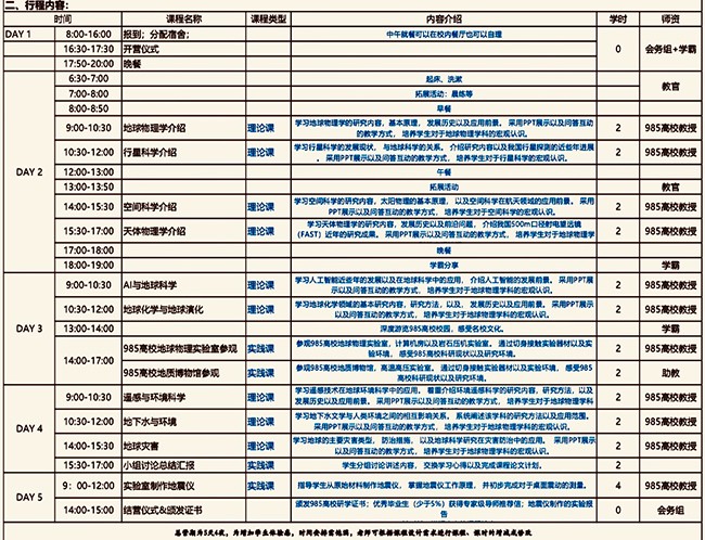 地球科学主题研学营