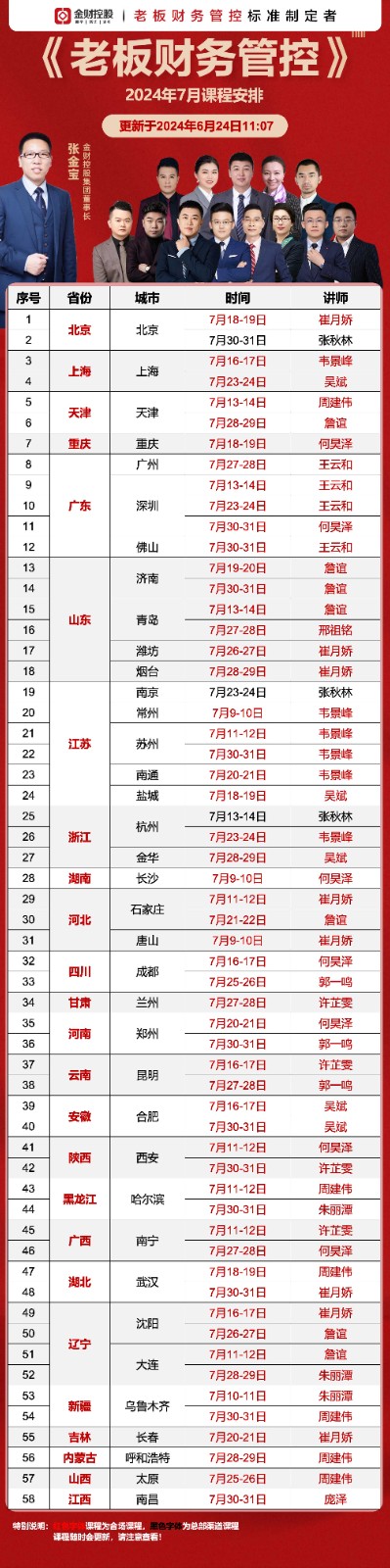 金财控股|老板财务《老板财务管控》 2024 乌鲁木齐 7月10-11日 朱丽潭7月30-31日 周建伟呼和浩特 7月28-29日 周建伟太原 7月25-26日 周建伟