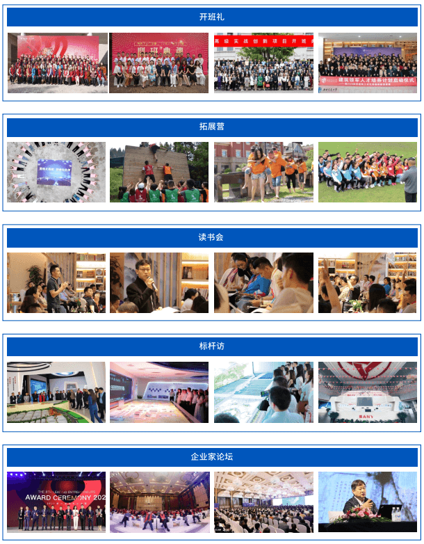 法国布雷斯特商学院资产管理与金融专业硕士MF