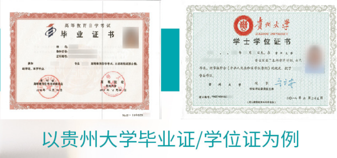 贵州师范学院成人教育自学考试专升本