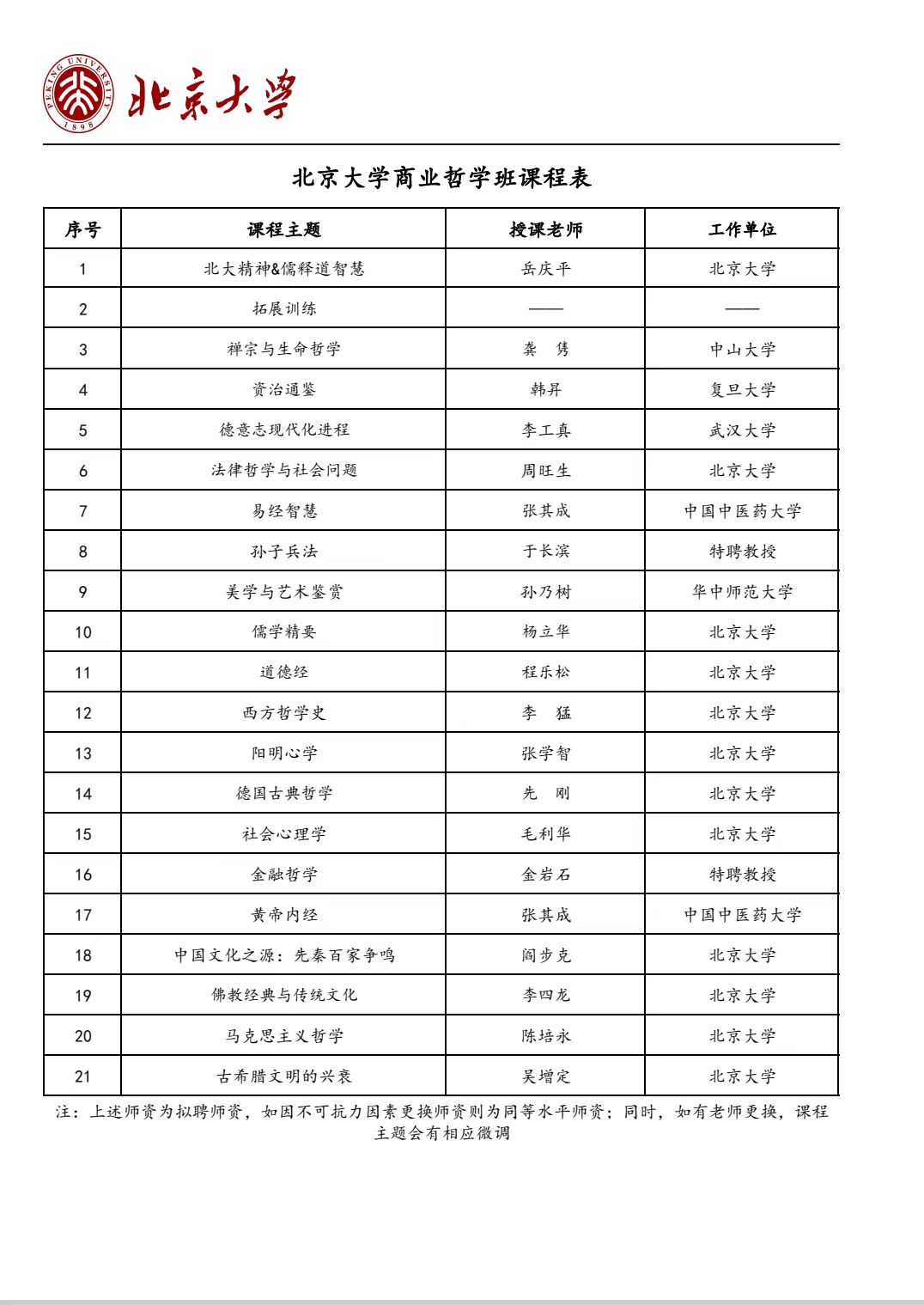 2024北京大学商业哲学班课程表_北大深圳研究院_深圳_道德经  _程乐松_阳明心学_德国古典哲学  _先刚  _毛利华  _金岩石  _黄帝内经  张其成
