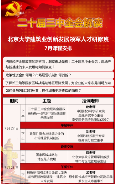 2024二十届三中全会解读 北京大学建筑业创新发展领军人才研修班 7月27-28_国家区域战略与地区经济发展_积极参与风险项目处置城市更新改造进程---建筑业未来发展