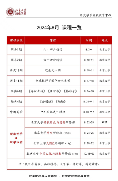 北京大学 历史学系 2024年8月 课程一览_六十四卦精读_辽金元·明_全球视野下的伊斯兰文明_《春秋左传》《商君书》《韩非子》_《金刚经》《坛经》_