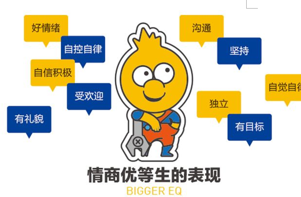 情商培训课程