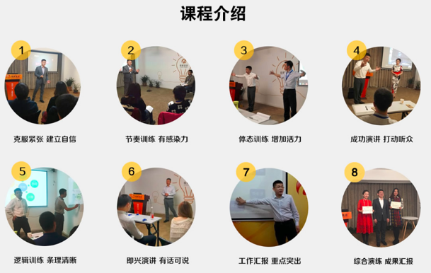 良辉演讲实战班