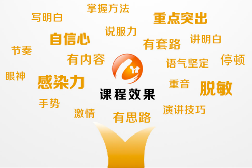 良辉演讲实战班