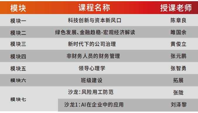 北京大学管理学与全球领导力研修班