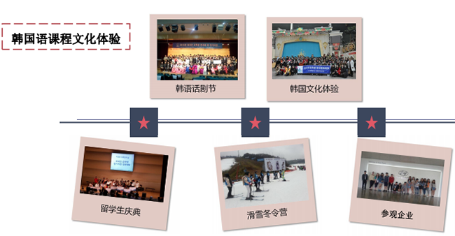 南首尔大学硕博课程招生