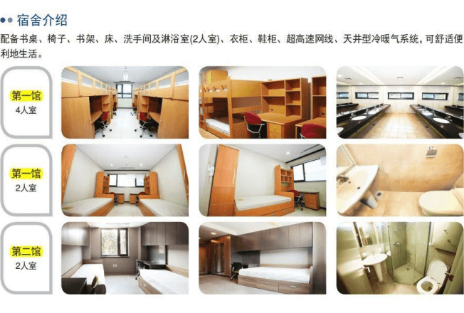 南首尔大学硕博课程招生
