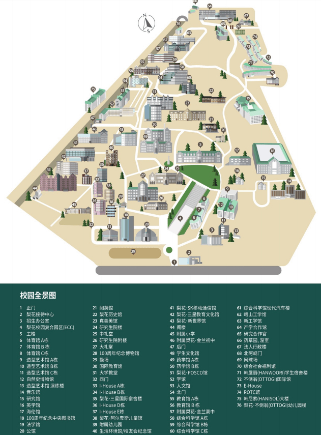 梨花女子大学硕士招生简章