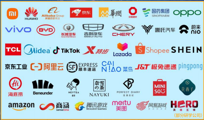 中国企业家未来之星全球领航计划