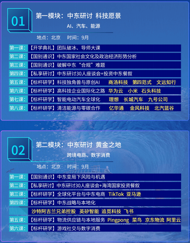 中国企业家未来之星全球领航计划