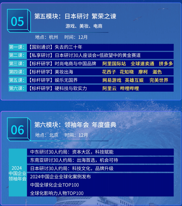 中国企业家未来之星全球领航计划