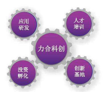 易经智慧应用经典班