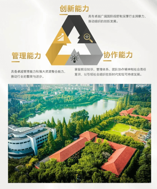 浙江大学商协会会长领导力提升高级研修班