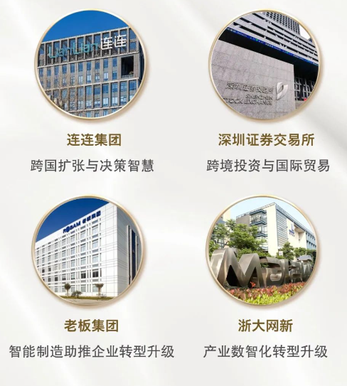 浙江大学商协会会长领导力提升高级研修班