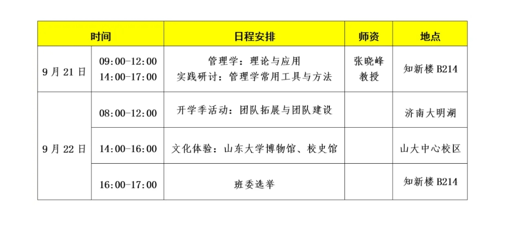 课程预告 | 山东大学管理学院齐道儒商工商管理高级研修班2024年9月21-22日精彩课程