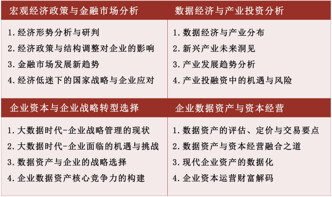 北京大学资本市场与金融战略高级研修班
