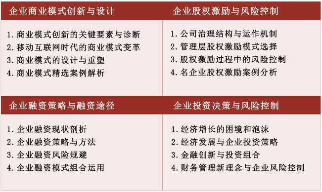 北京大学资本市场与金融战略高级研修班