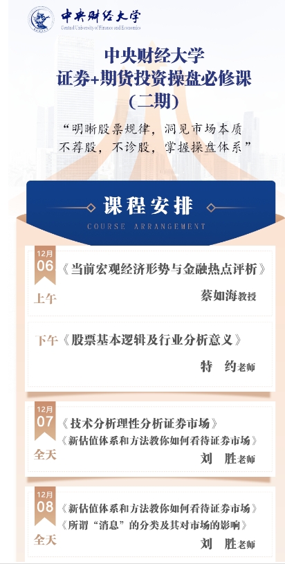 2024年12月6-8日中央财经大学 证券+期货投资操盘必修课 (二期)_《当前宏观经济形势与金融热点评析》 蔡如海《股票基本逻辑及行业分析意义》