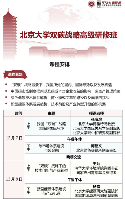 2024北京大学双碳战略高级研修班12月7-8日_张海滨我国“双碳”战略面临的国际环境_北京