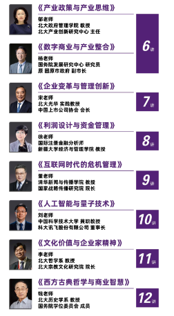 2025商业领袖 EMBA班课程安排《公司治理与高效运营》_《企业风险控制及化解之道》