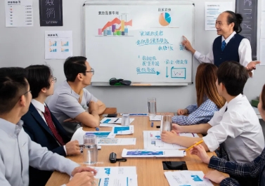 2025年老板如何做利润管控措施