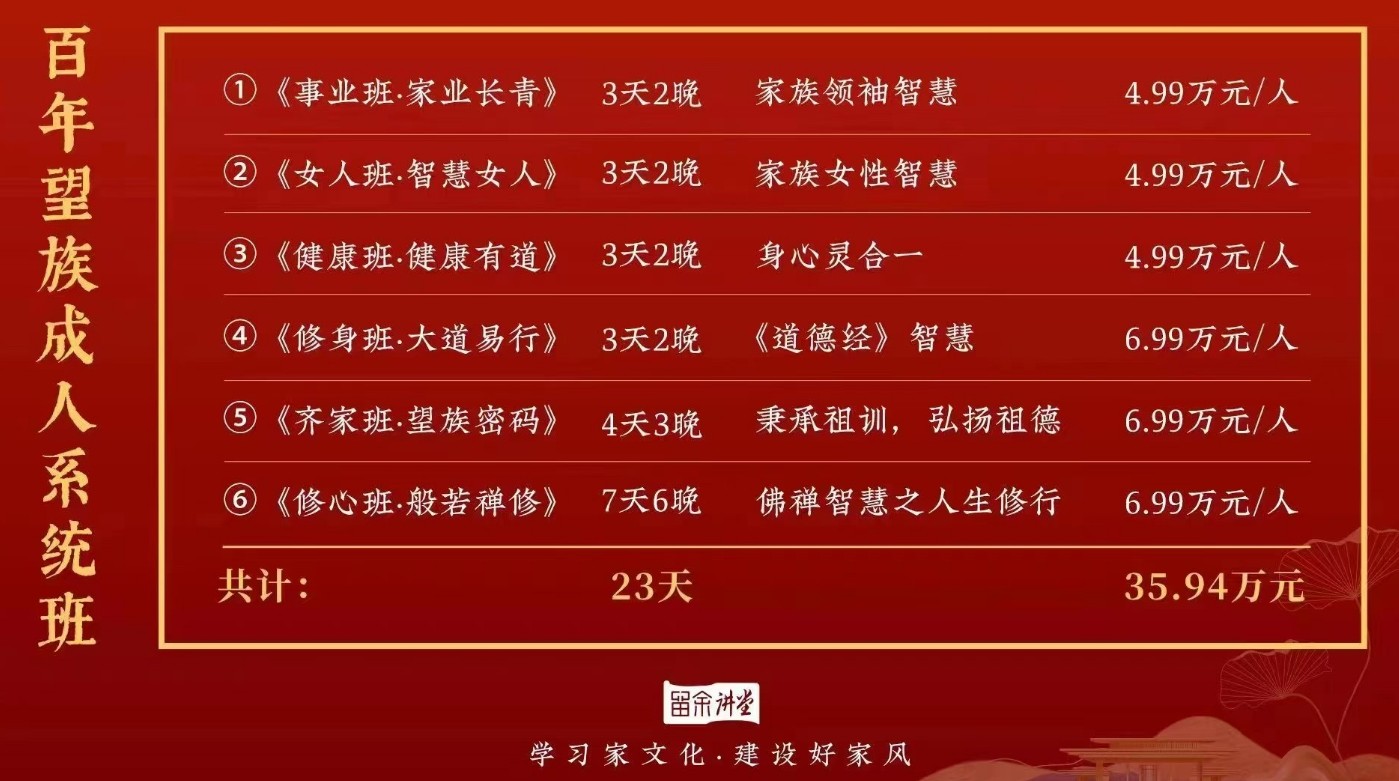 康华兰百年望族成人系统班（六合一）后端大课招生简章