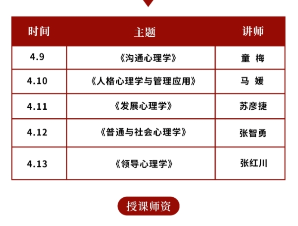 2025年4月9-13日北京大学心理学研修班课程安排_张智勇_普通与社会心理学_张红川_领导心理学