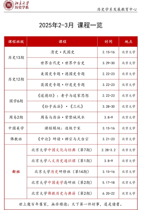 北京大学 历史学系2025年2-3月课程一览