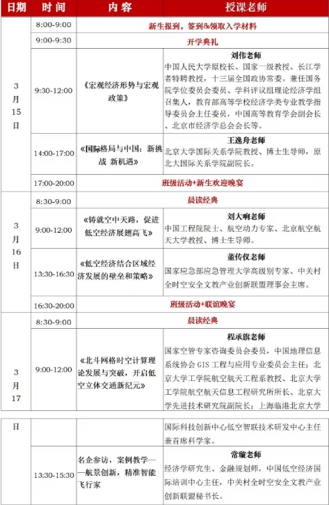 2025年3月15-17日北京大学低空经济与区域经济发展高级研修班_刘伟_王逸舟_刘大响_董传仪_程承旗
