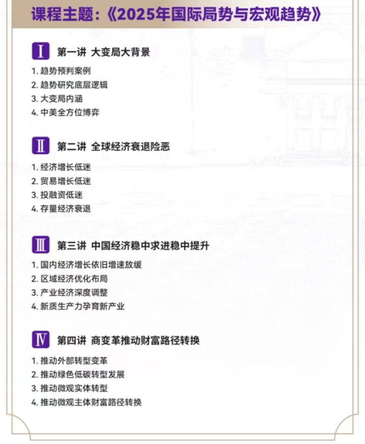 2024年4月26-27日北清智库商学院AI时代清大emba总裁班课程安排_张庆安_2025年国际局势与宏观趋势