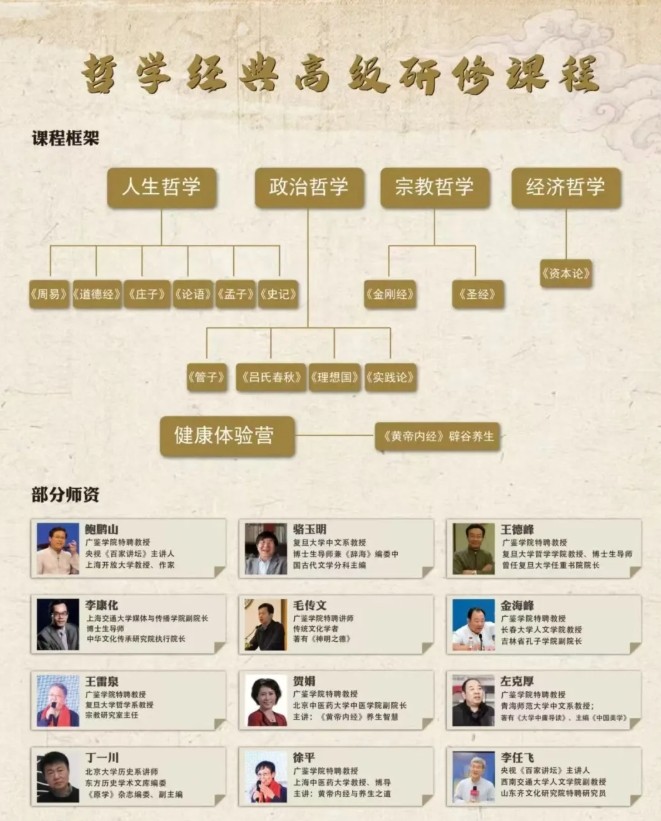 简章｜广鉴学堂哲学经典课程（第三十二期）