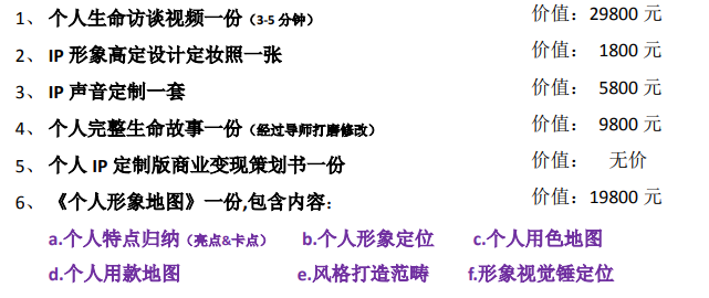 2025 年女性质感美学课程介绍