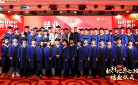 房地产培训目的及意义介绍