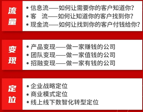 王冲老师河南郑州 3 天 2 夜《创新式增长》冲出重围 5.0 峰会（五大亮点解读）