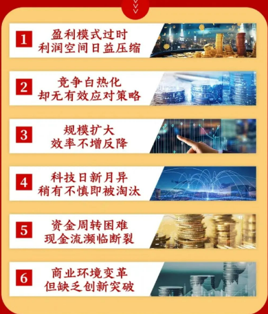 2025 年王冲的商业课程汇总介绍分析