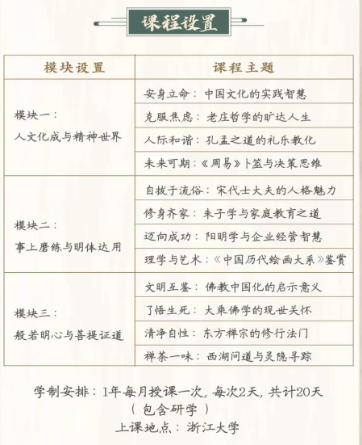 2025 年浙江大学课程董平线下培训讲座发布