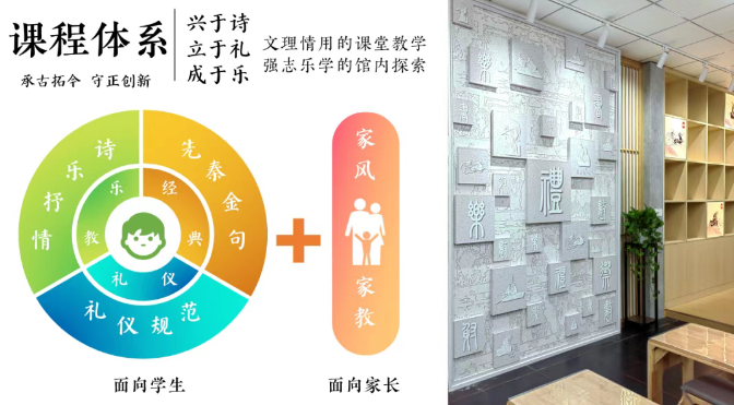 2025 年北京国子监孔庙国学夏令营推荐