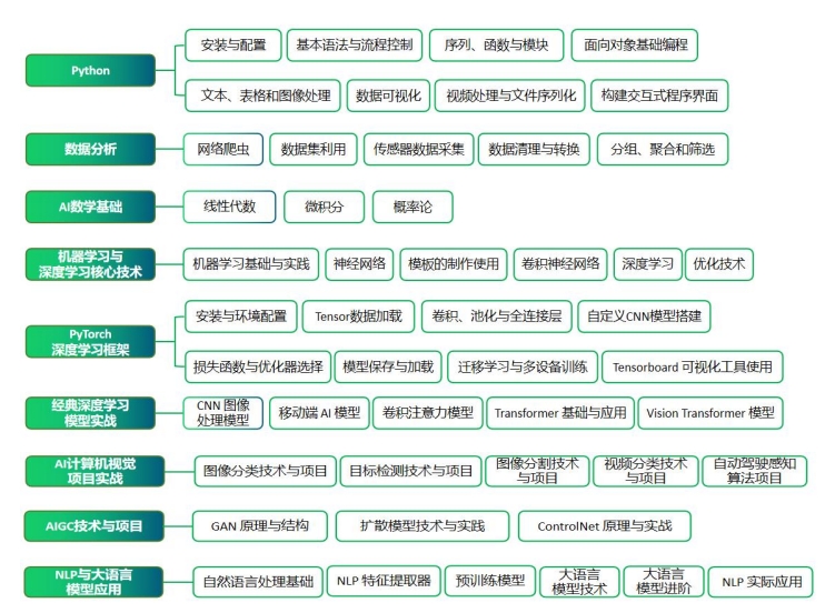 微信截图_20250709200647.png