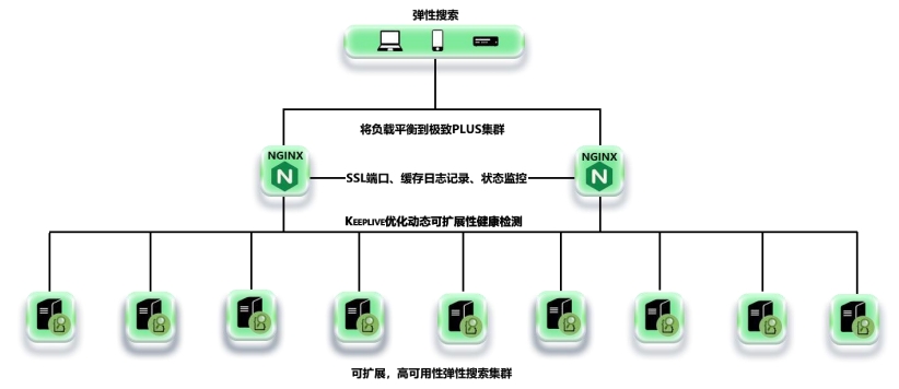 微信截图_20250710140828.png