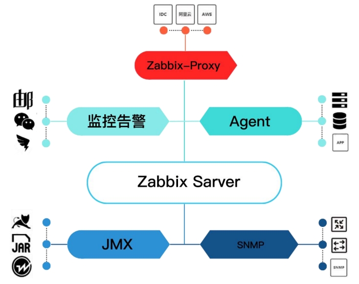 微信截图_20250710141321.png