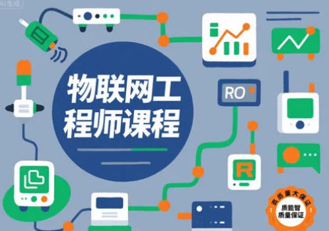 物联网工程师考试考什么？