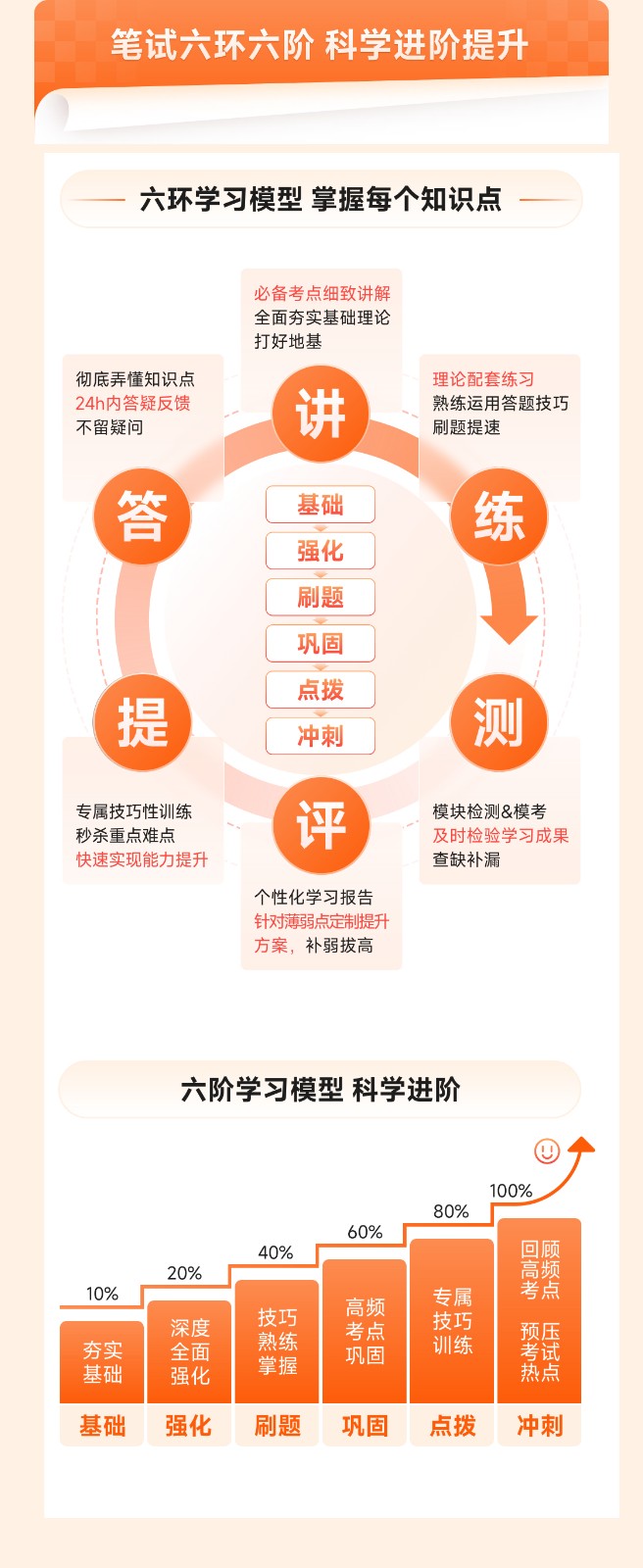 六环.jpg