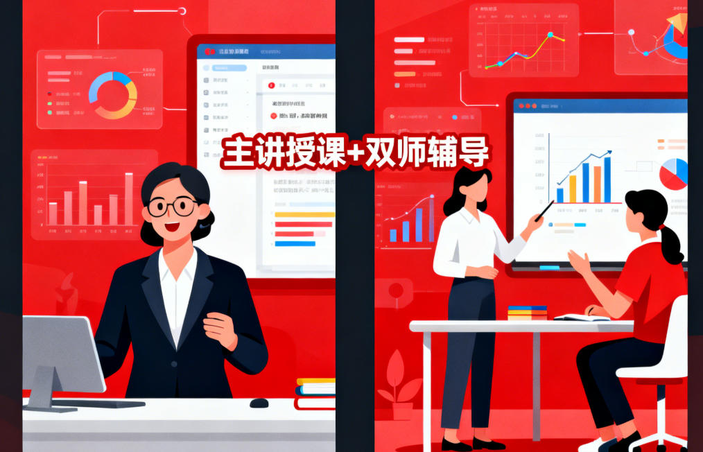 2026年高途AMC课程咋样靠谱吗