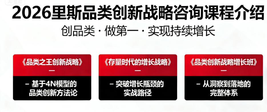 2026里斯品类创新线下课讲座发布（分类，收费，特色，报名指南）