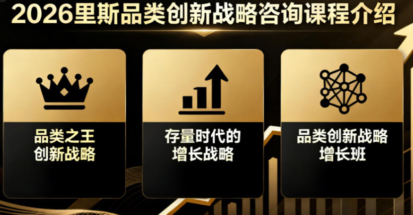 2026里斯品类创新研修院怎么样