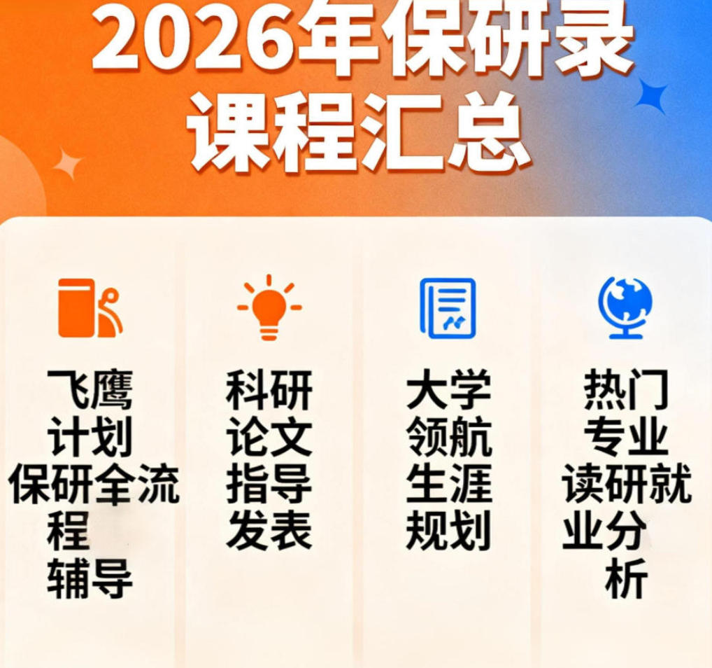 2026保研录机构培训课程咨询汇总