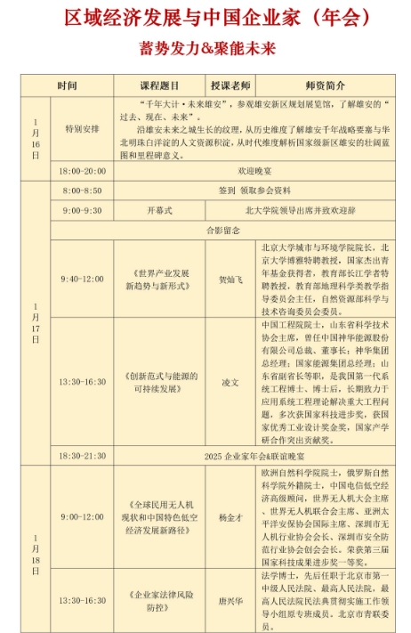 2026年1月16-18日北京大学区域经济发展与中国企业家(年会)_贺灿飞《世界产业发展新趋势与新形式》