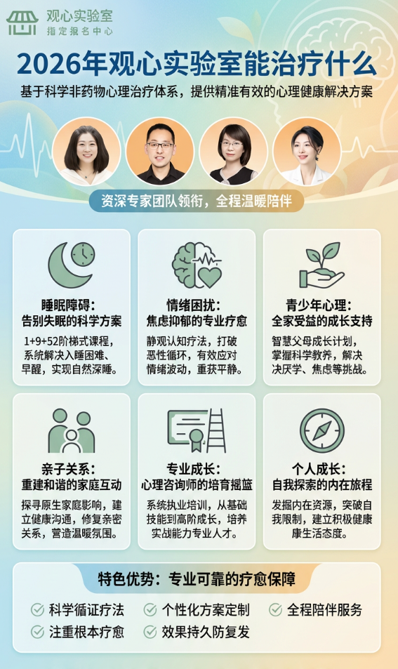 2026年观心实验室课程如何参加